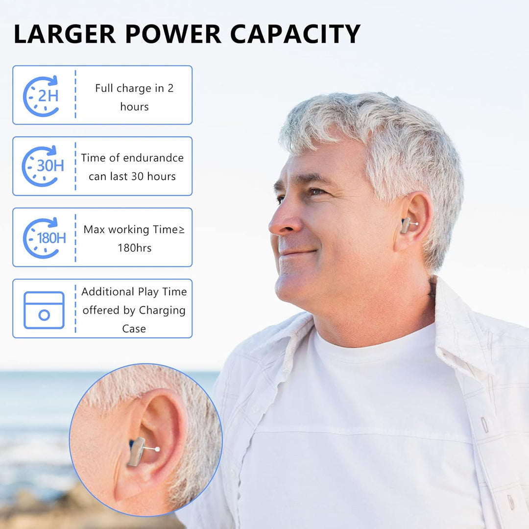 "Ultra-discreet rechargeable invisible hearing aids, sleek blue and red design, perfect for enhanced auditory clarity."