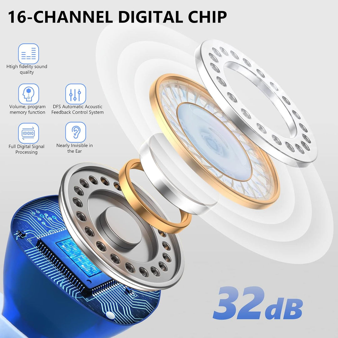 "Ultra-discreet rechargeable invisible hearing aids, sleek blue and red design, perfect for enhanced auditory clarity."