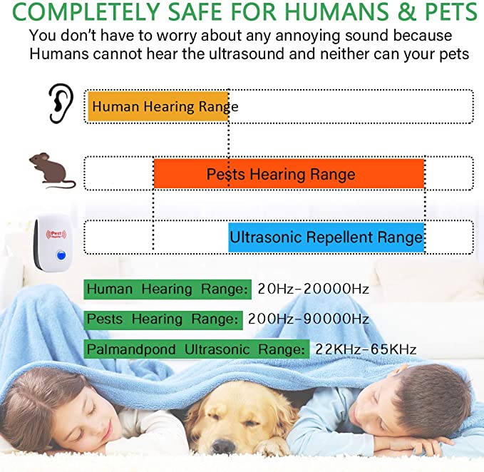Ultrasonic Pest Repeller device in white with blue LED light, compact design, suitable for home use, safe for pets and kids.