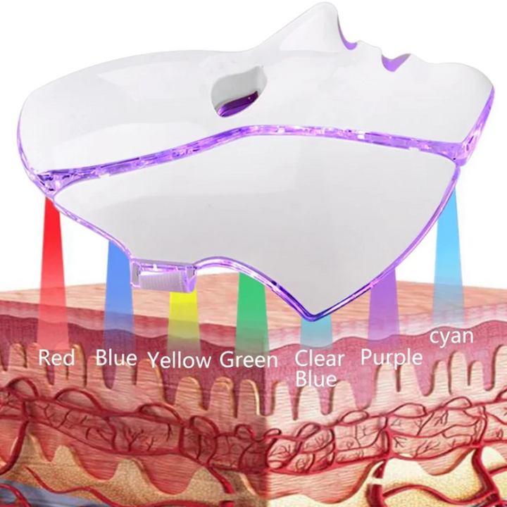 "Unisex 7 Colours LED Photon Light Therapy Mask with Neck for skincare, featuring adjustable LED lights and neck coverage."
