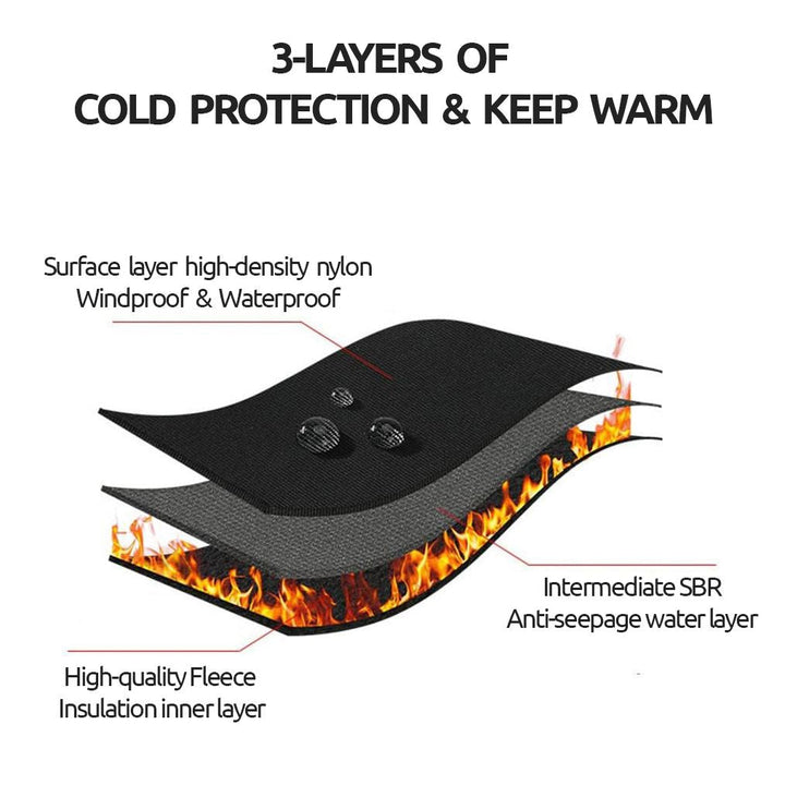 "Unisex electric thermal winter gloves, sleek black, waterproof, touchscreen fingers, USB-heated pads for ultimate warmth."