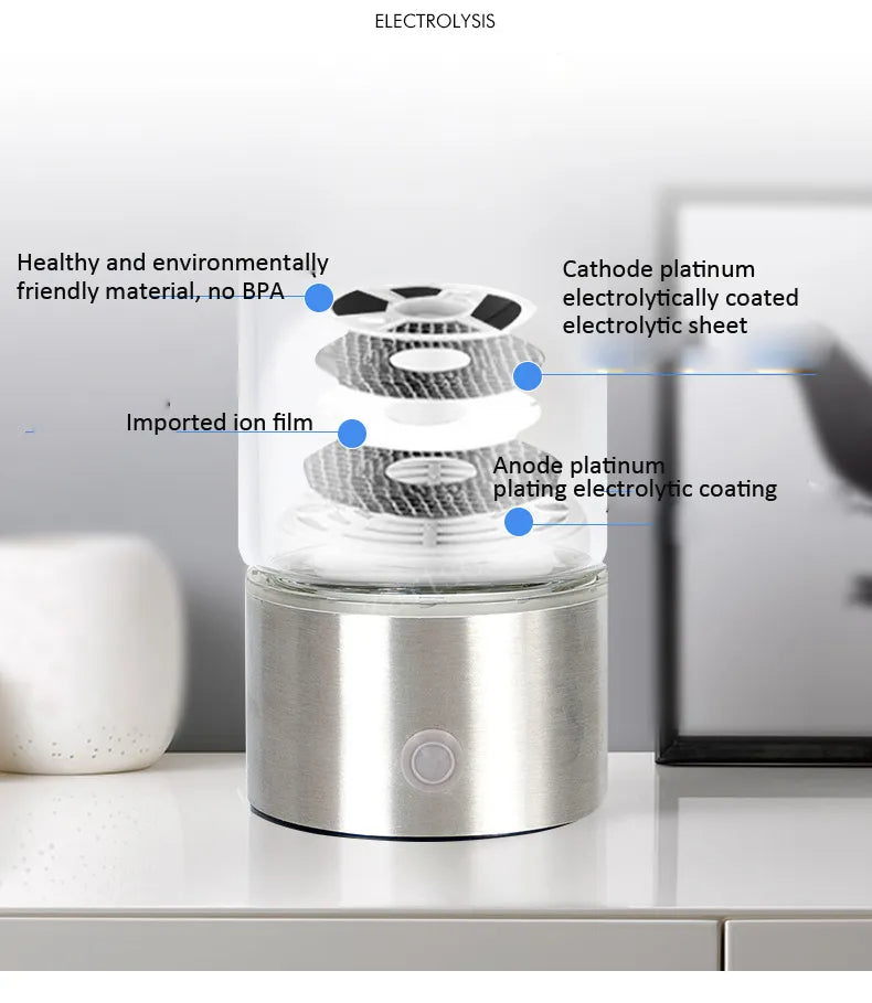 "Unisex Hydrogen Water Bottle - Sleek ergonomic design, antioxidant infuser for wellness, health boost with portable use."