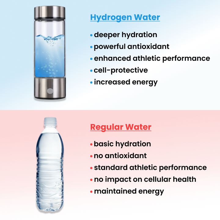 "Unisex Hydrogen Water Bottle - Sleek ergonomic design, antioxidant infuser for wellness, health boost with portable use."