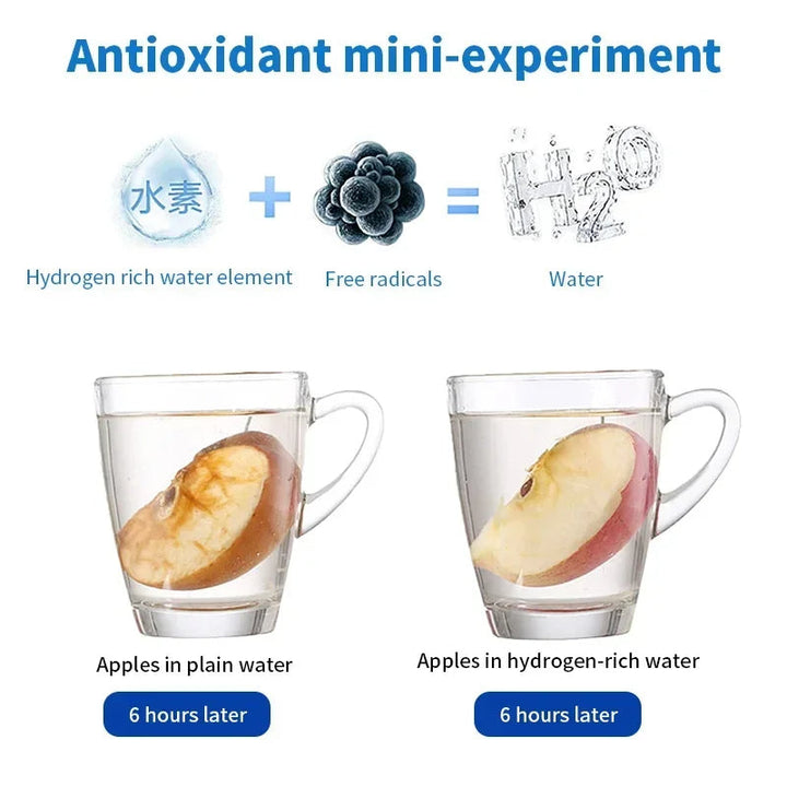"Unisex Hydrogen Water Bottle - Sleek ergonomic design, antioxidant infuser for wellness, health boost with portable use."