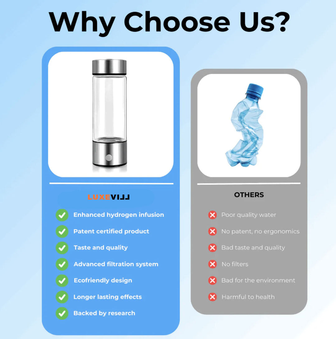 "Unisex Hydrogen Water Bottle - Sleek ergonomic design, antioxidant infuser for wellness, health boost with portable use."