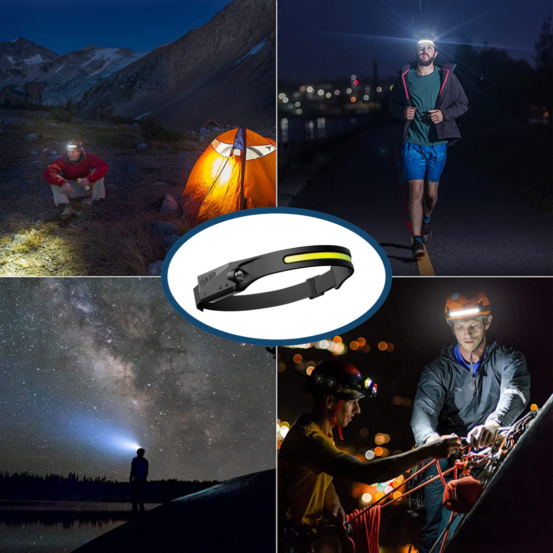 "Unisex waterproof headlamp with wide-angle lighting and sensor, ideal for outdoor activities, features adjustable headband."