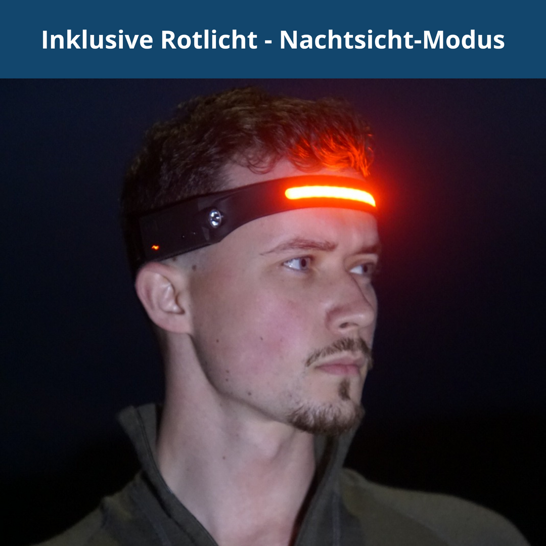 "Unisex waterproof headlamp with wide-angle lighting and sensor, ideal for outdoor activities, features adjustable headband."