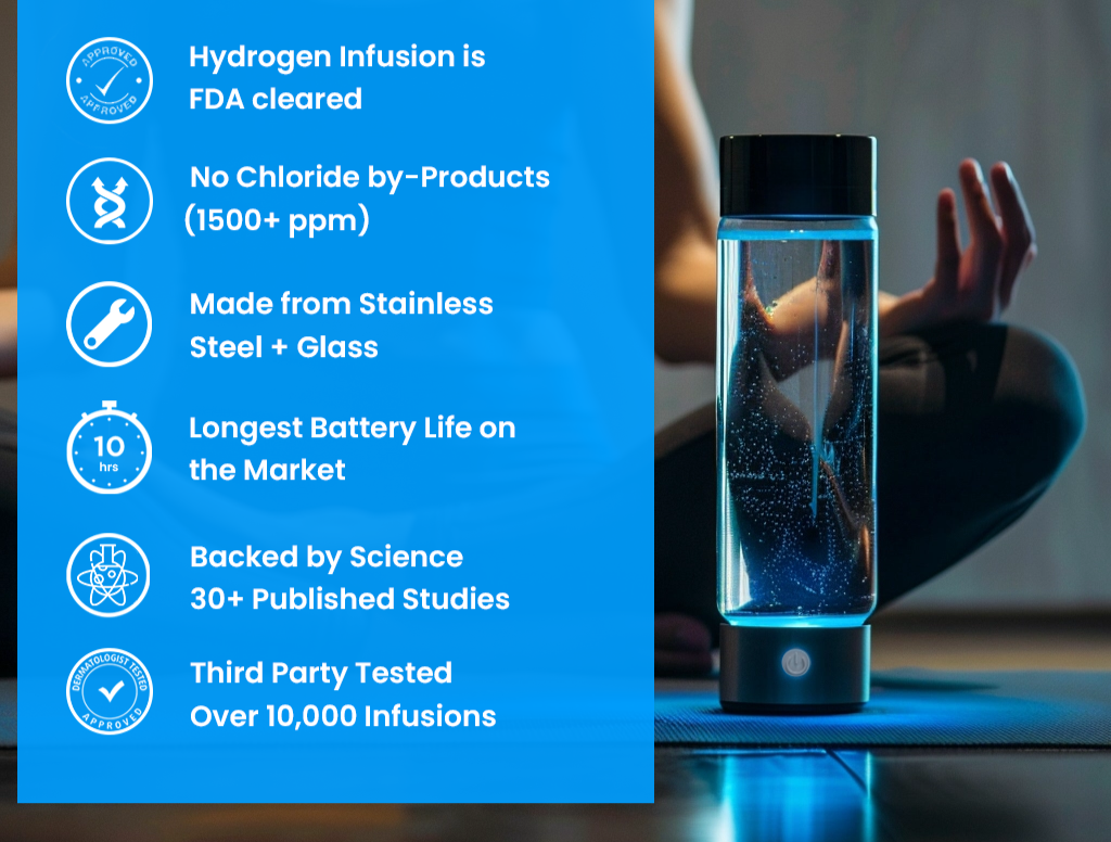 "USB rechargeable hydrogen water bottle, sleek design, enhances wellness, infuses water with molecular hydrogen, anti-inflamm
