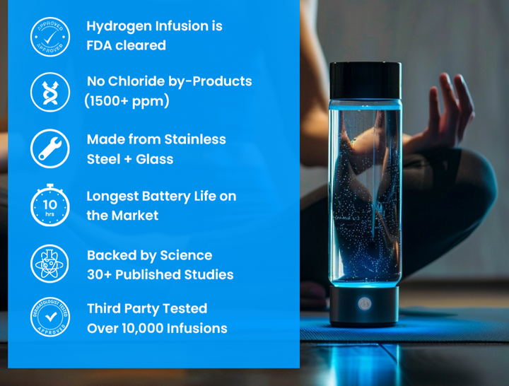 "USB rechargeable hydrogen water bottle, sleek design, enhances wellness, infuses water with molecular hydrogen, anti-inflamm