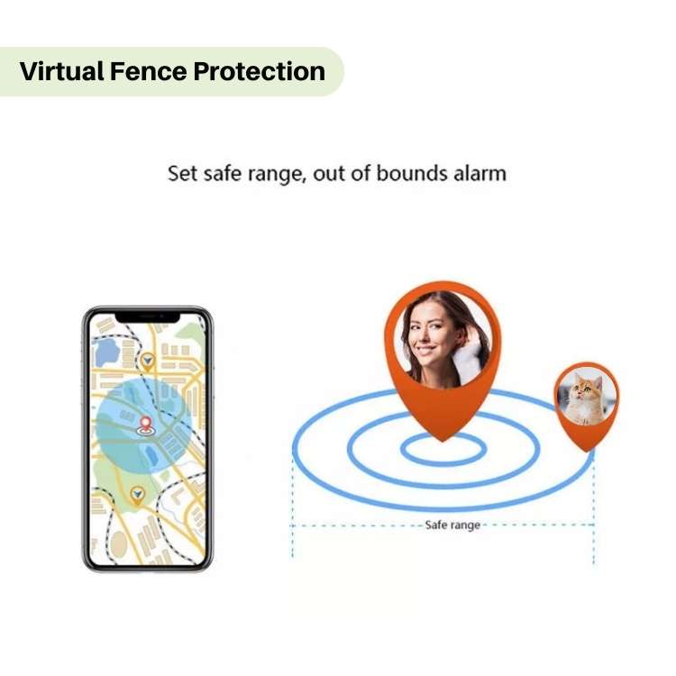 Waterproof GPS cat tracker with real-time location, white, attached to a collar, ideal for pet safety and comfort.