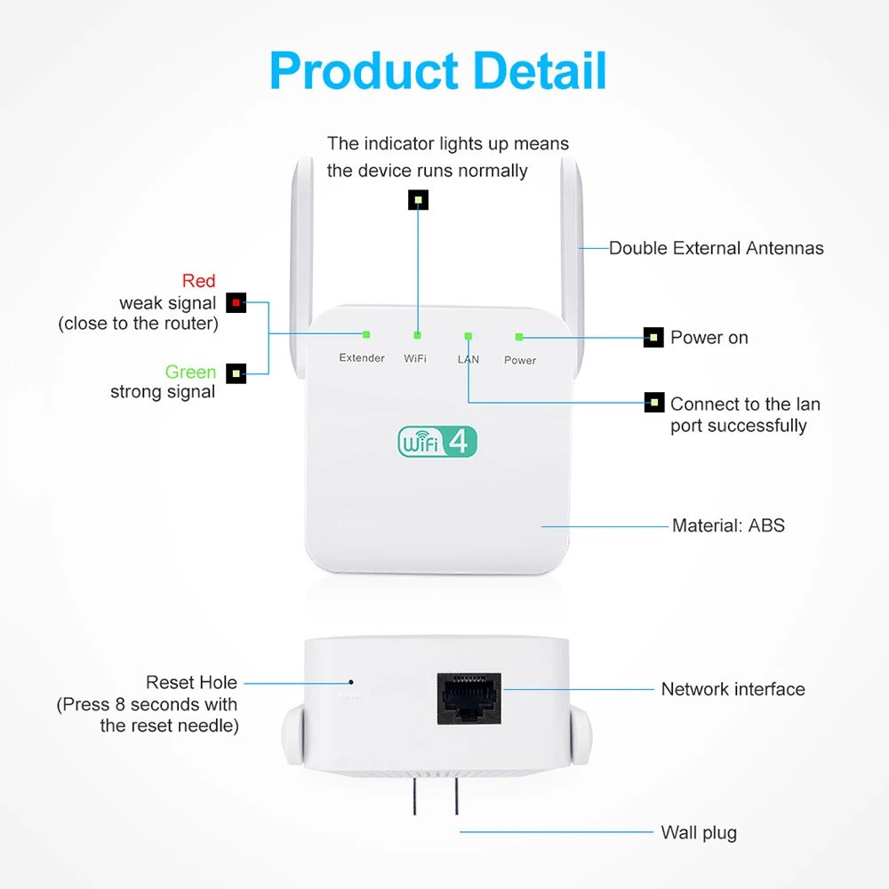 Wi-Fi Extender 1200Mbps, dual-band, four antennas, sleek white design. Ideal for UK homes, enhances internet coverage.