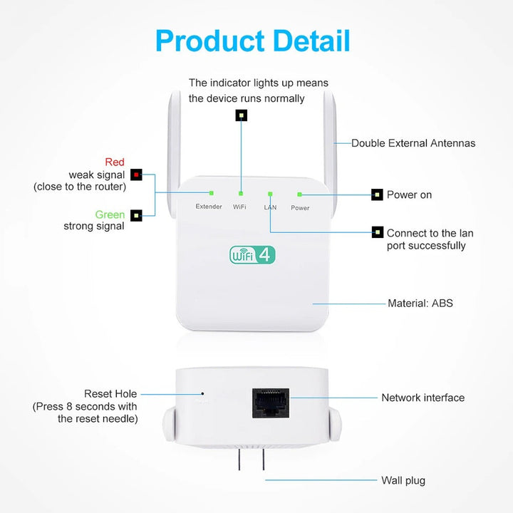 Wi-Fi Extender 1200Mbps, dual-band, four antennas, sleek white design. Ideal for UK homes, enhances internet coverage.