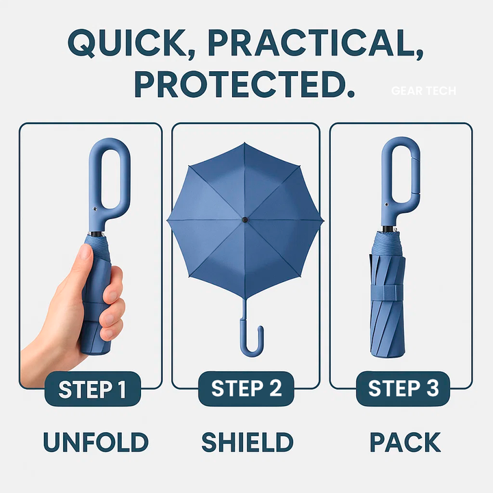 "Windproof automatic folding umbrella with reflective strip, featuring 10-rib construction, reverse folding, and carabiner ha