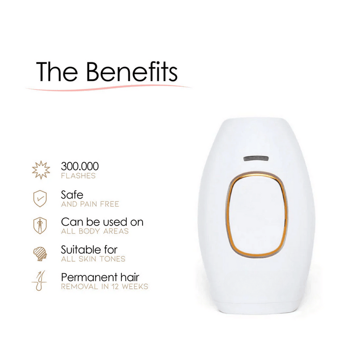 Women's IPL hair removal device on white background, ergonomic design, advanced technology, adjustable intensity for gentle u